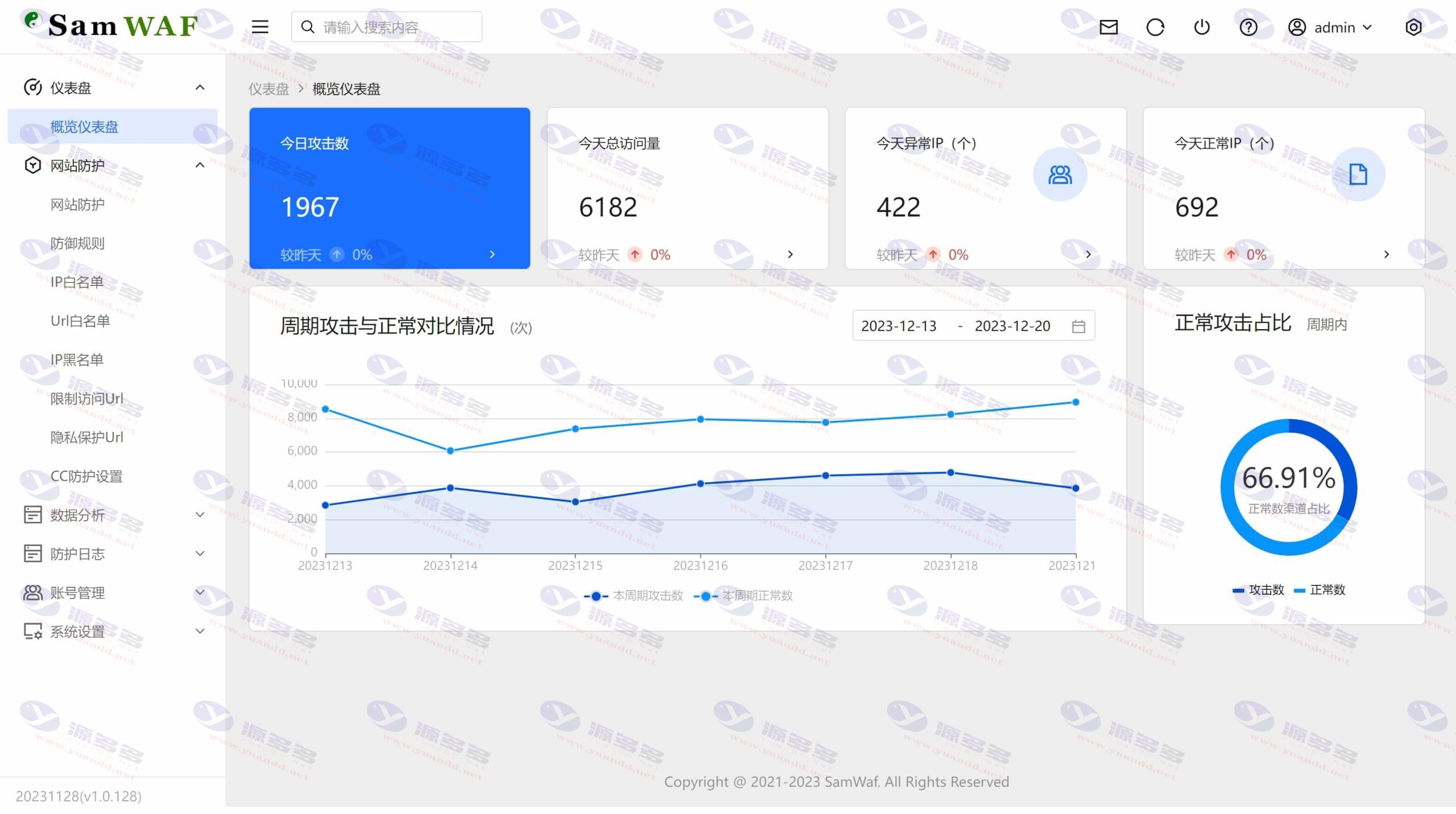 SamWaf 开源轻量级网站防火墙源码，专为小型网站打造的安全解决方案_陌咲网