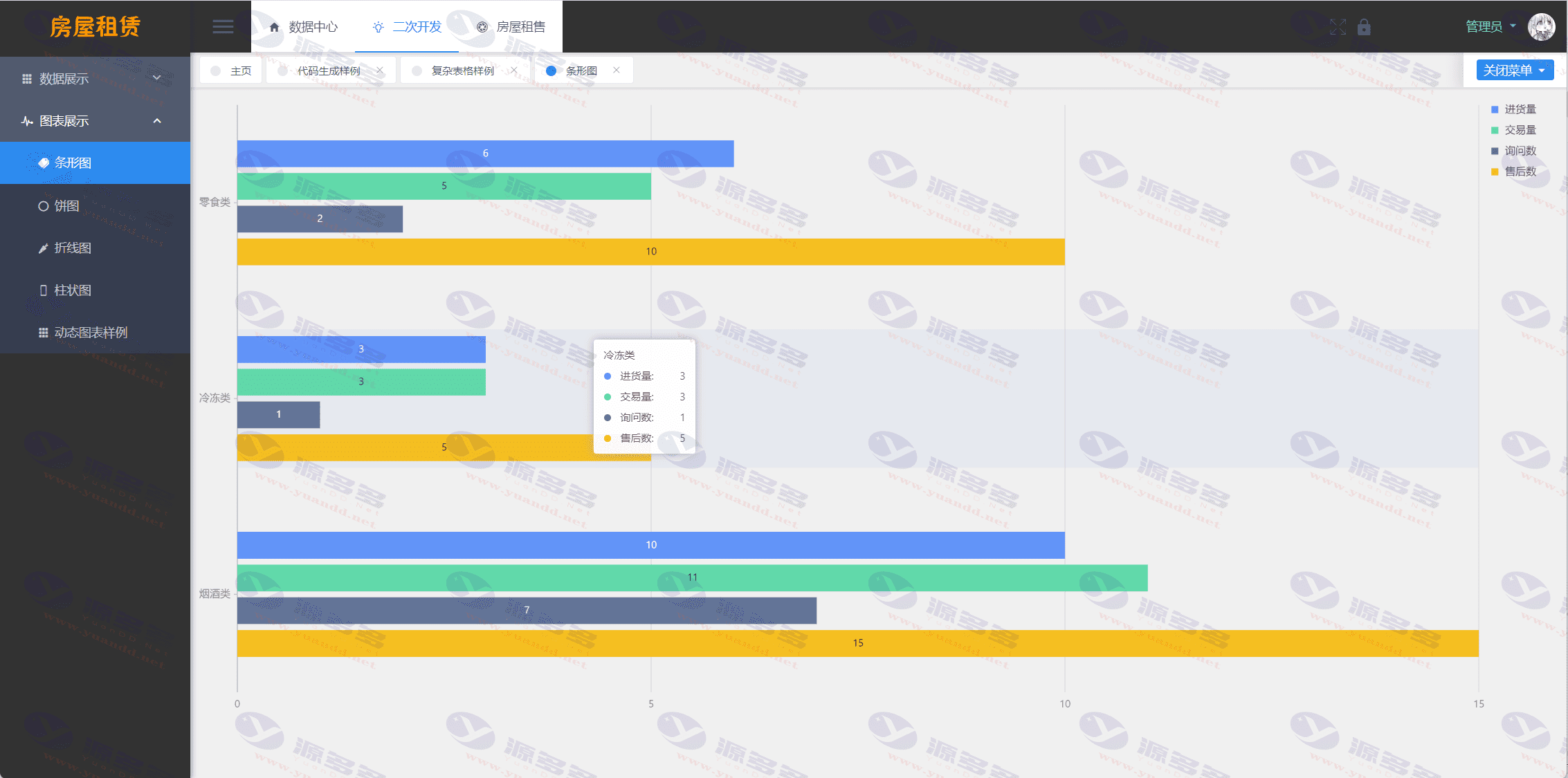 图片[7]_基于 SpringBoot 和 Vue 的房屋租赁系统源码：功能全面，易于扩展_陌咲网