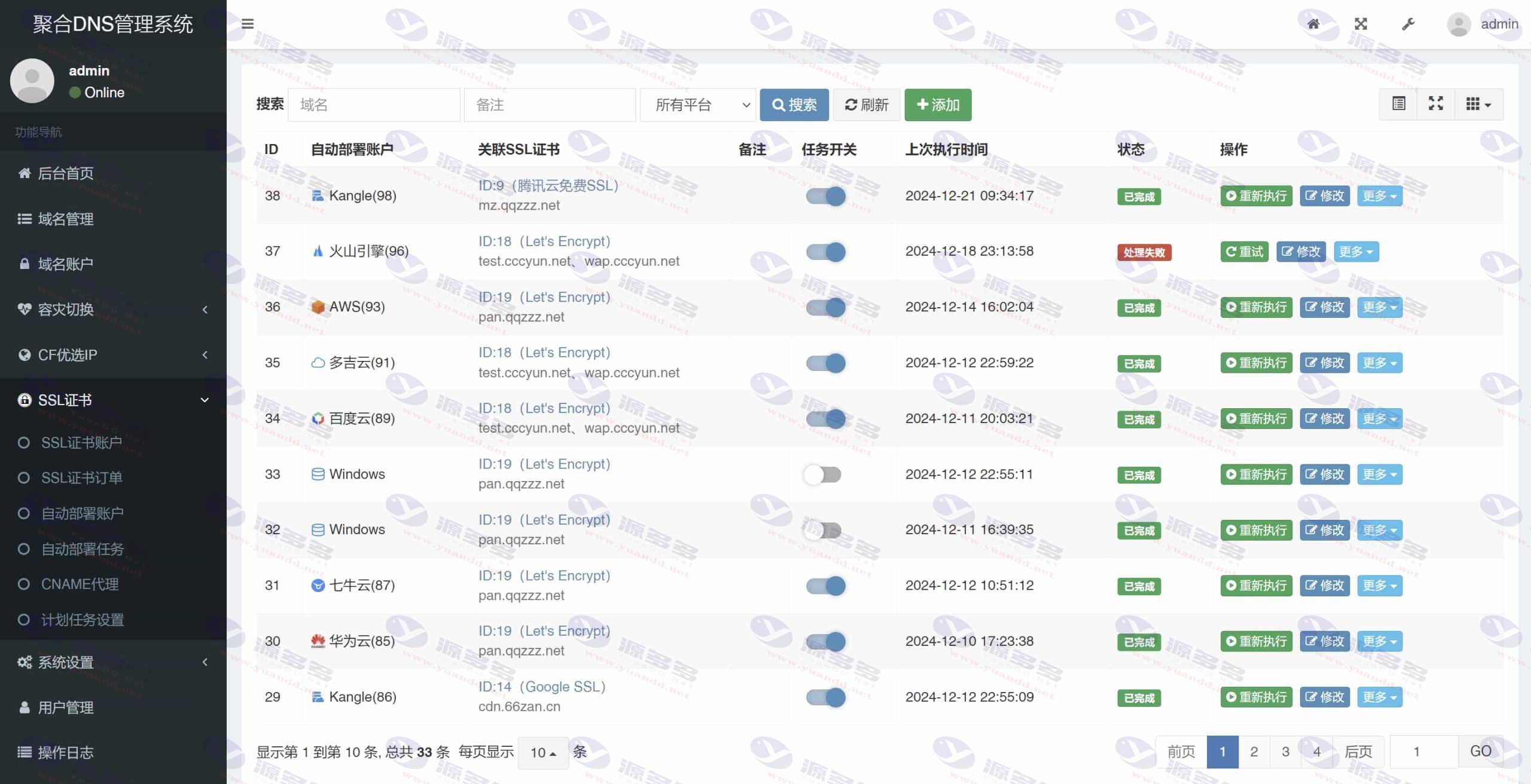 彩虹聚合DNS V2.0升级版网站源码：新增SSL证书自动申请与部署功能_陌咲网