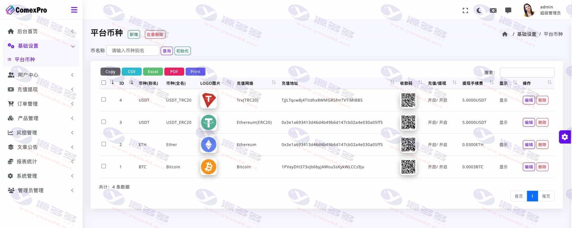 图片[3]_WealthFlow多语言交易所源码：支持模拟账户，uniapp编译后+后端php_陌咲网