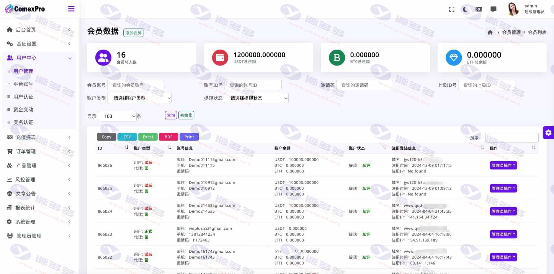 图片[4]_WealthFlow多语言交易所源码：支持模拟账户，uniapp编译后+后端php_陌咲网