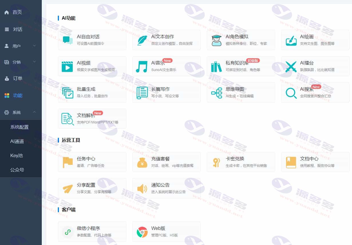 图片[1]_ChatGPT付费创作系统V3.0.6独立版：WEB+H5+小程序，AI智能问答系统（新增AI全网搜索+文档解析+豆包AI通道）_陌咲网