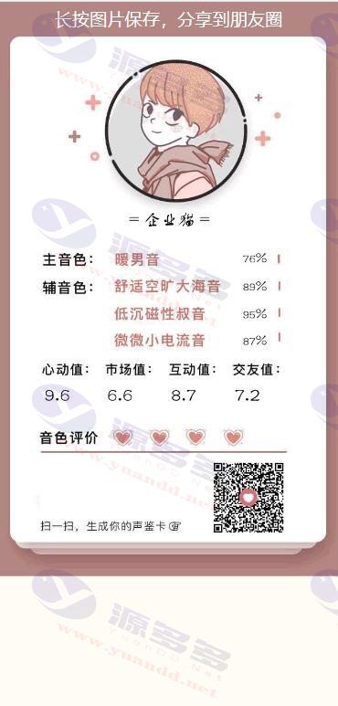 图片[4]_声音鉴定营销神器源码：快速吸引用户关注_陌咲网