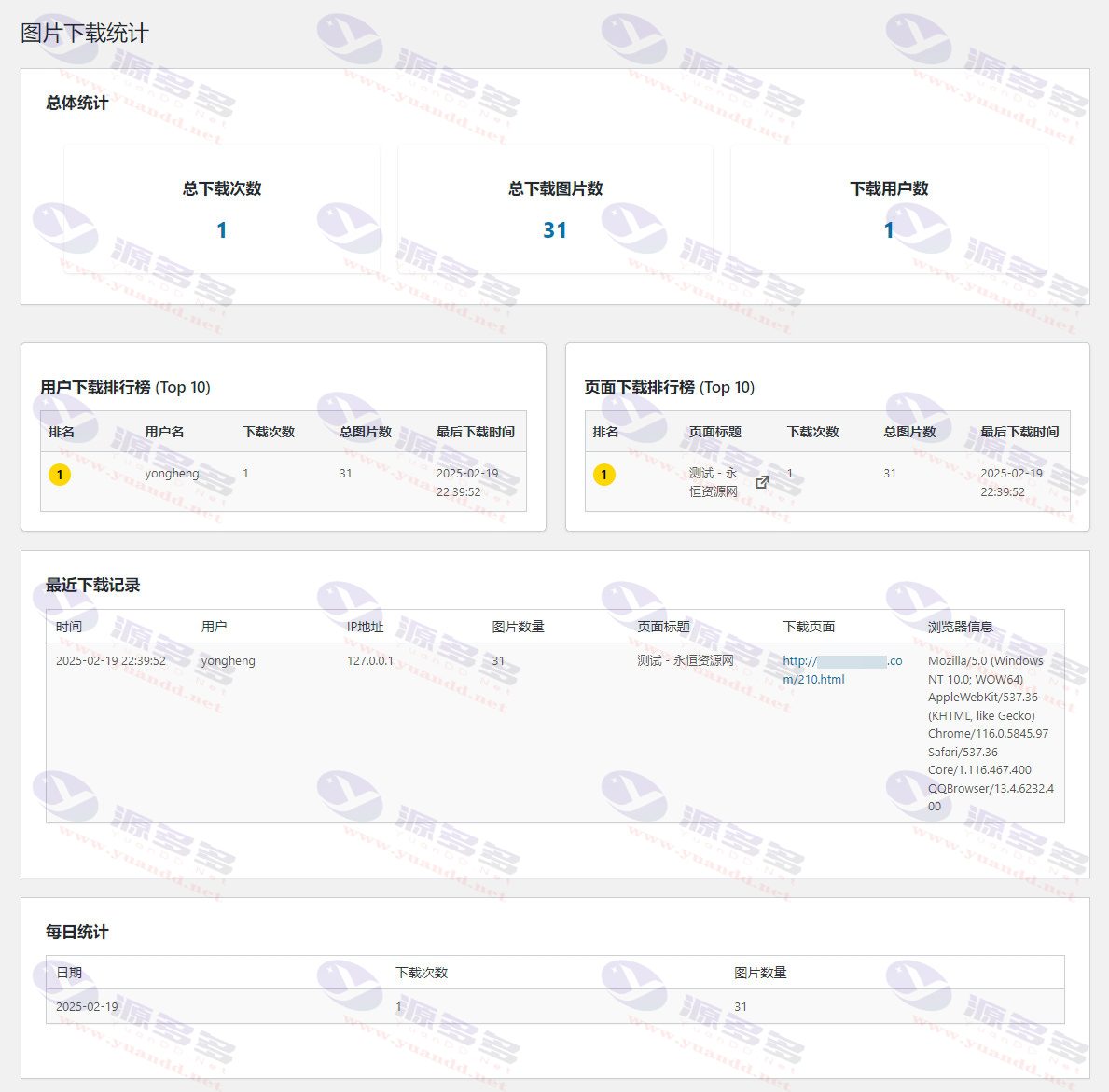 Image Downloader 图片下载插件，轻松获取文章图片（适用于WordPress）_陌咲网