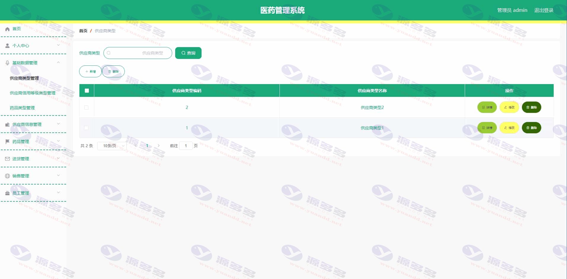 图片[5]_基于Spring Boot的医药品管理系统网站源码+论文+开题报告_陌咲网