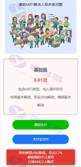 图片[2]_MBTI十六型人格测试系统源码 全功能职业性格测试+安装视频教程_陌咲网