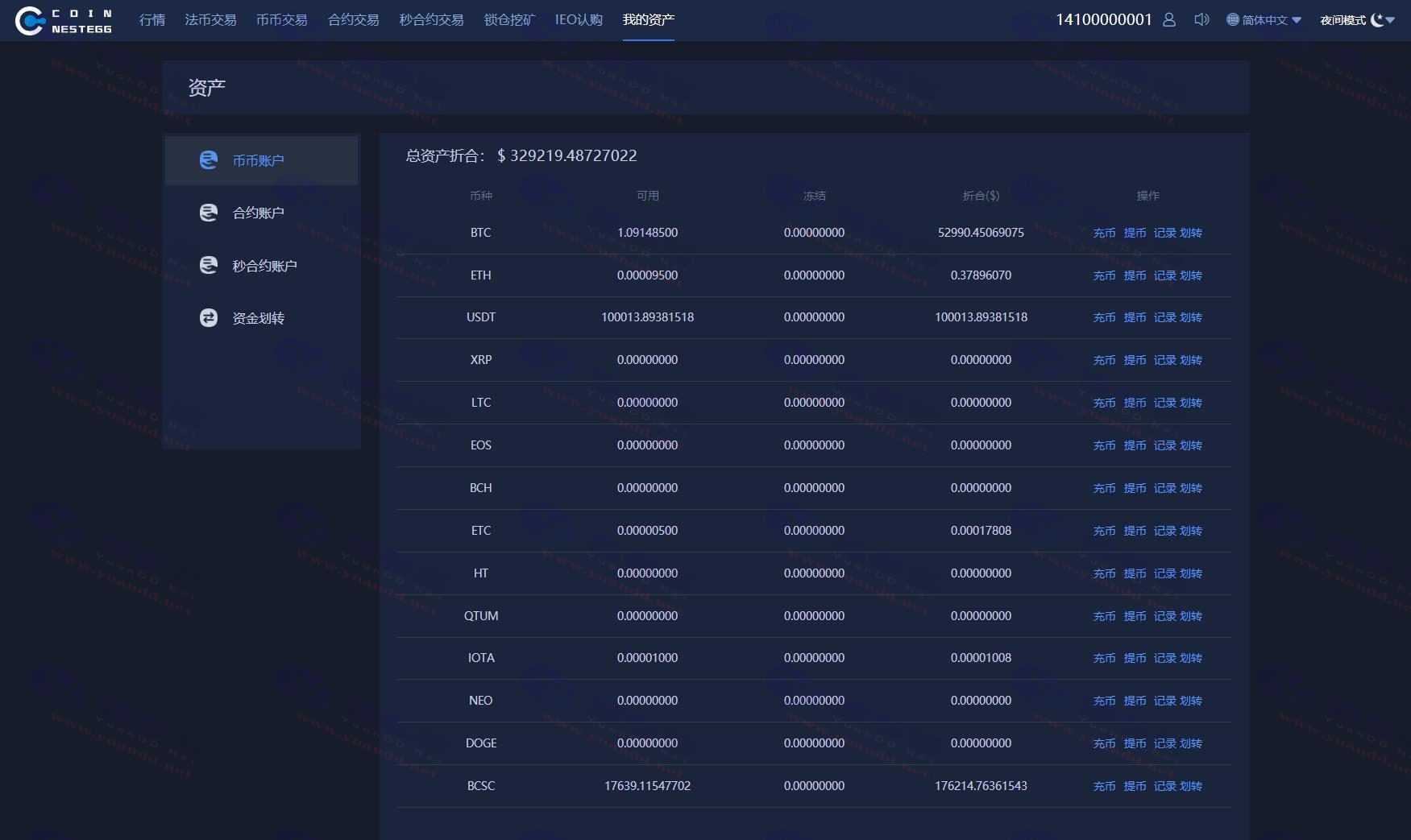 图片[3]_Coin NestEgg交易所源码_全开源后端_多语言支持_无加密_陌咲网