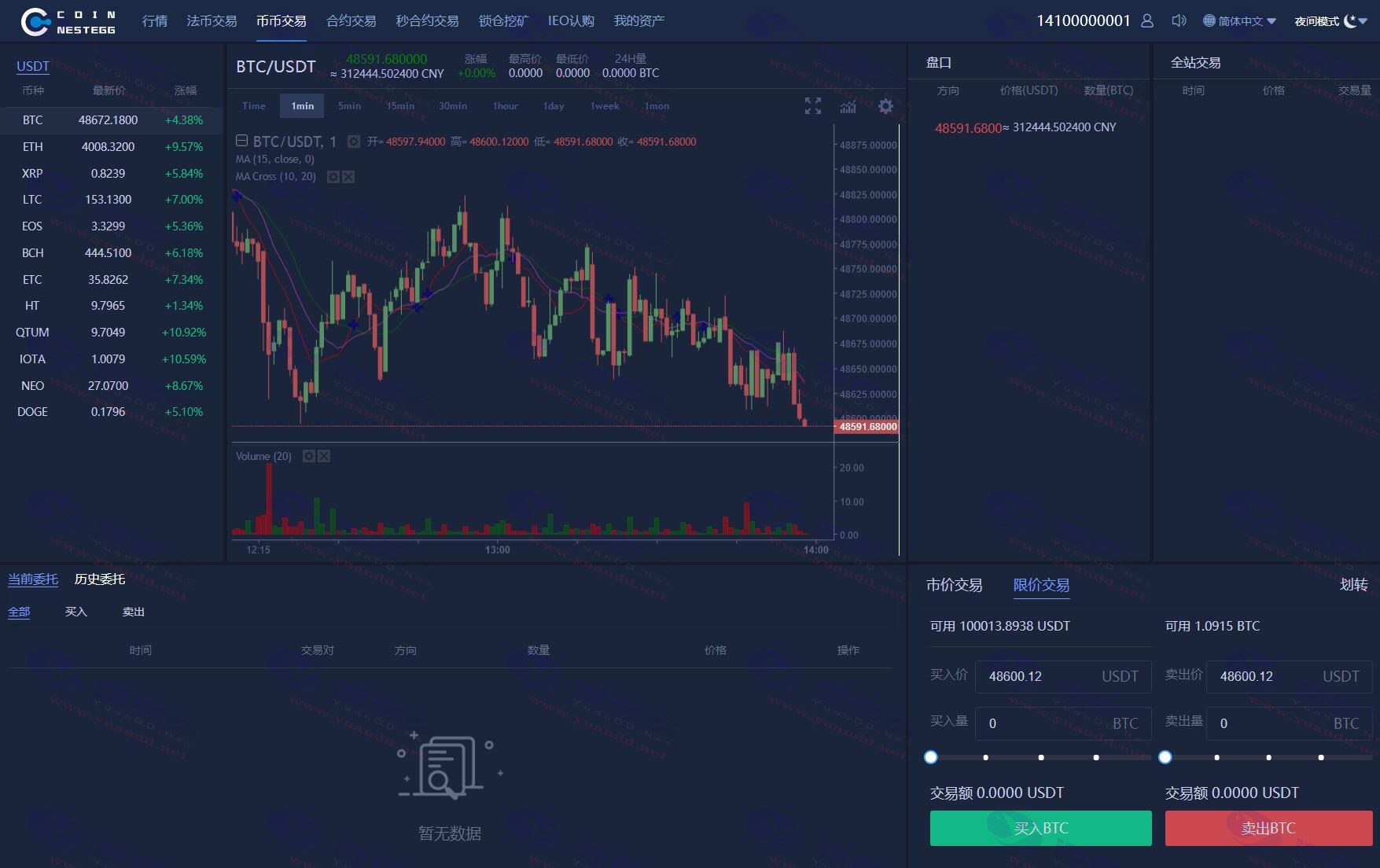 图片[4]_Coin NestEgg交易所源码_全开源后端_多语言支持_无加密_陌咲网