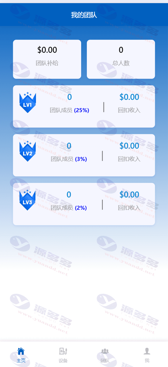 图片[5]_多语言的共享充电桩理财源码，投资管理系统PHP源码，金融理财网站源码_陌咲网