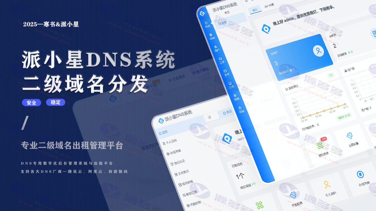 派小星DNS子域名分发系统源码V1.0.1 支持多DNS解析 免人工管理_陌咲网