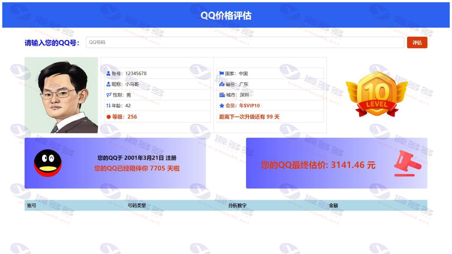 热门QQ账号估值系统前端源码 支持激活码验证_陌咲网
