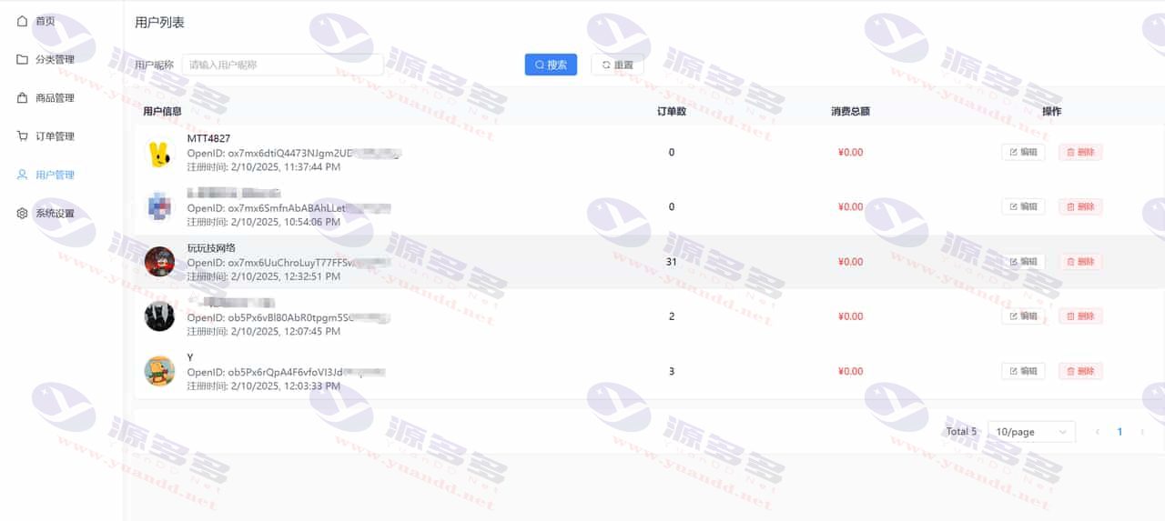 图片[3]_五合一代付系统源码 支持美团、京东、拼多多、携程、滴滴多平台代付_陌咲网