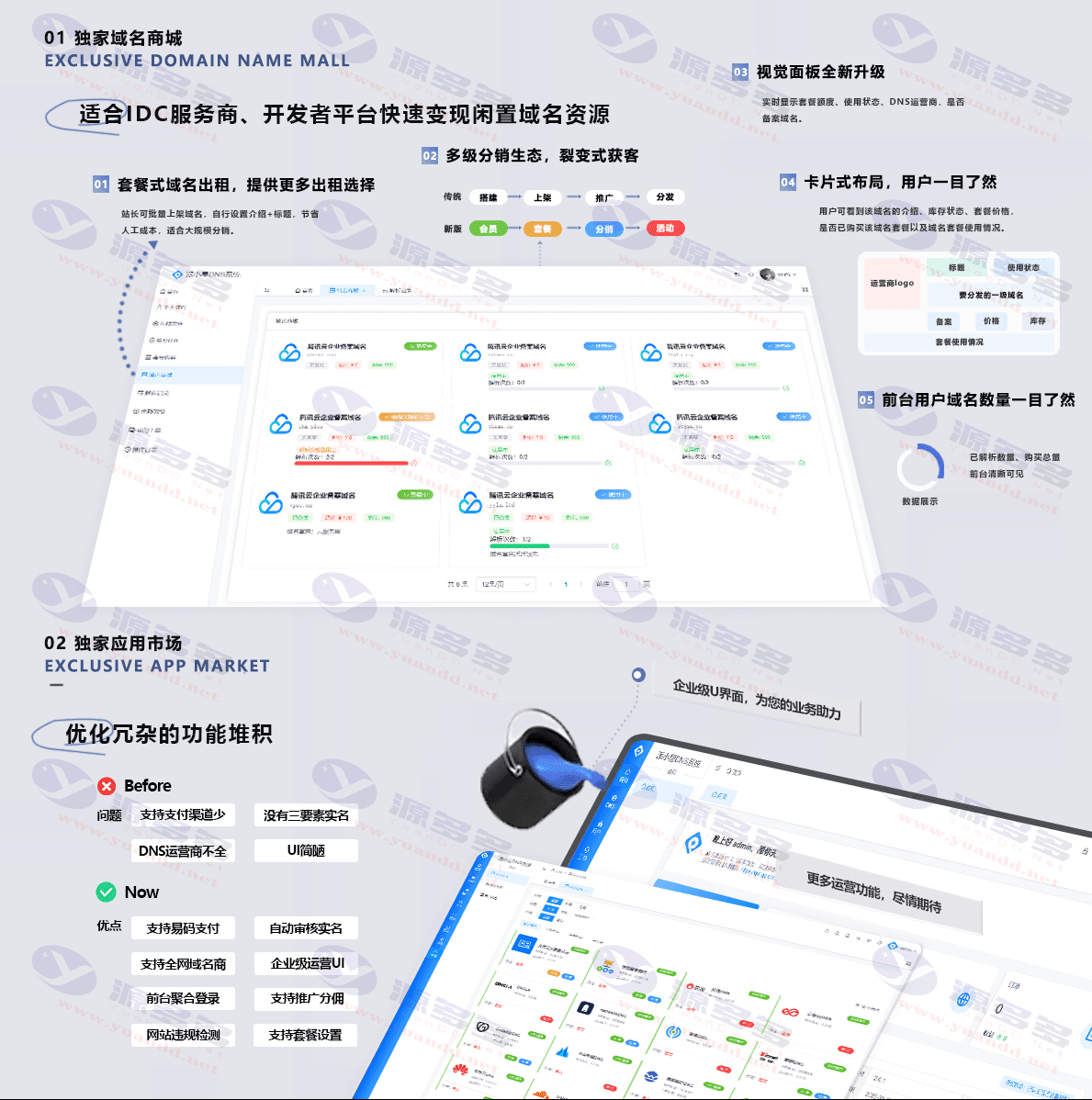 全新升级版：派小星DNS二级域名智能分发系统V2.0 重构发布_陌咲网