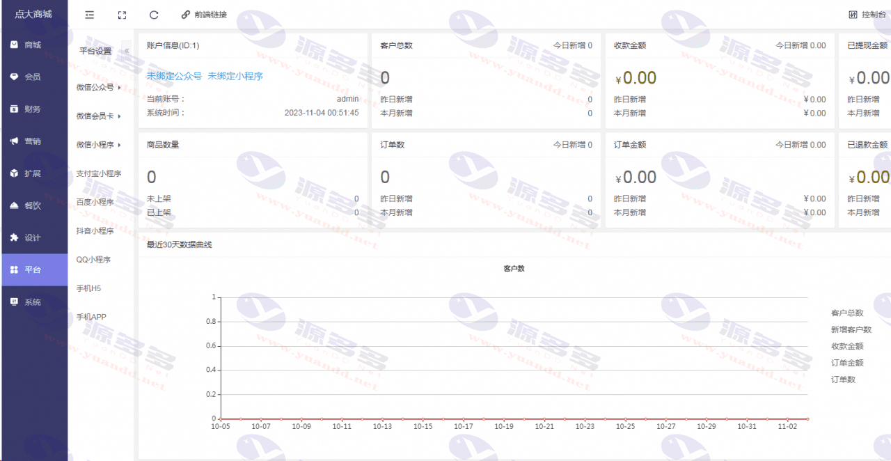 图片[7]_点大商城V2全开源2.5.7免授权版本｜多端兼容+完整插件+uniapp前端源码打包_陌咲网