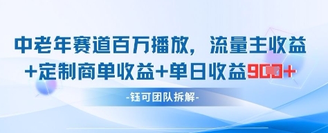 中老年赛道百万播放 流量主收益 定制收益，单日收益9张_陌咲网