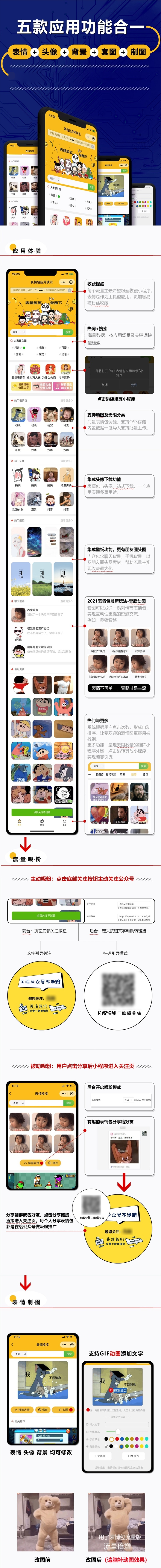 表情包壁纸搞笑图片小程序搭建表情包引流小程序+前端_陌咲网