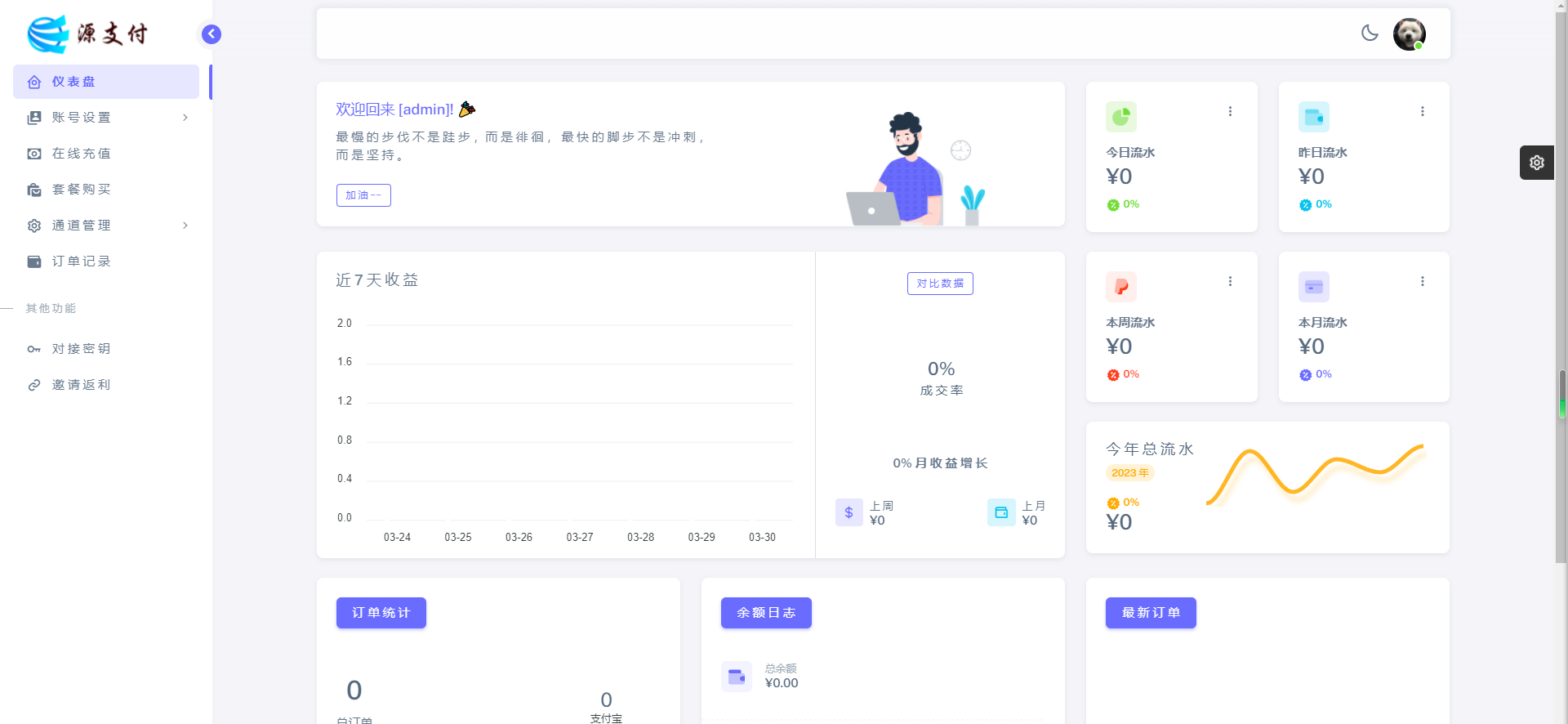 【全开源】Ypay源支付_ 打造更专业的免签支付系统_陌咲网
