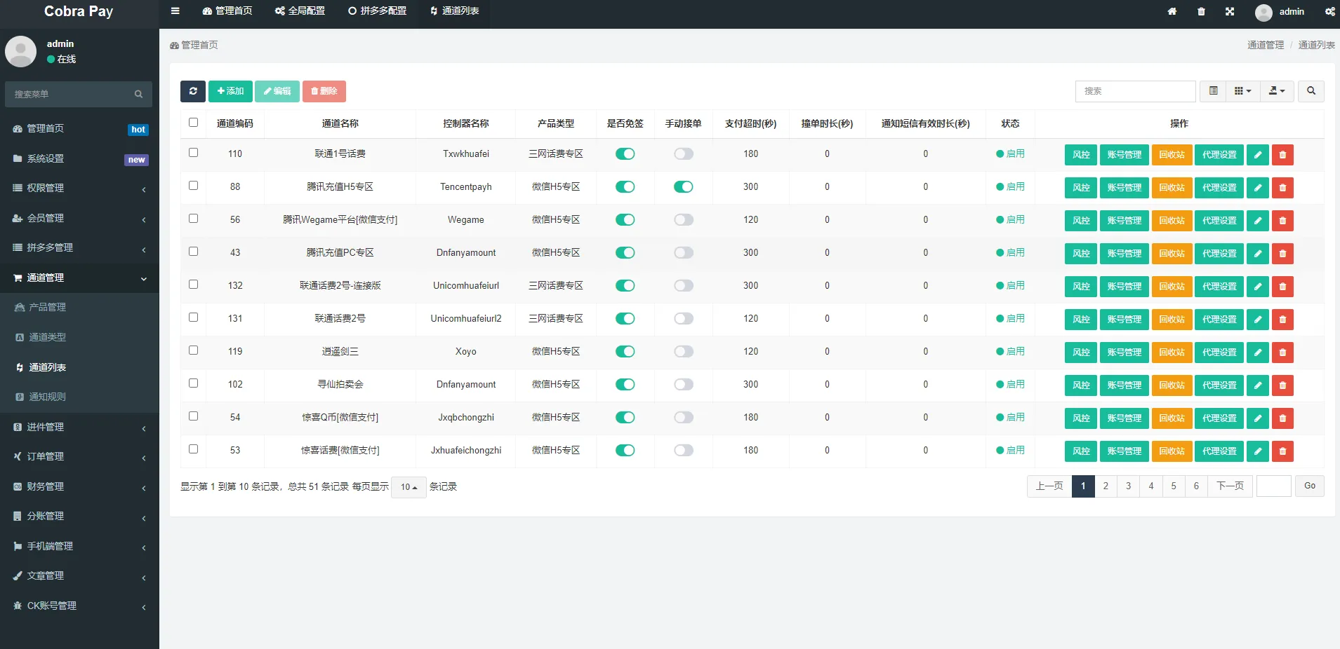 聚合支付系统四方系统游戏话费PDD免签支付小微进件支付_陌咲网